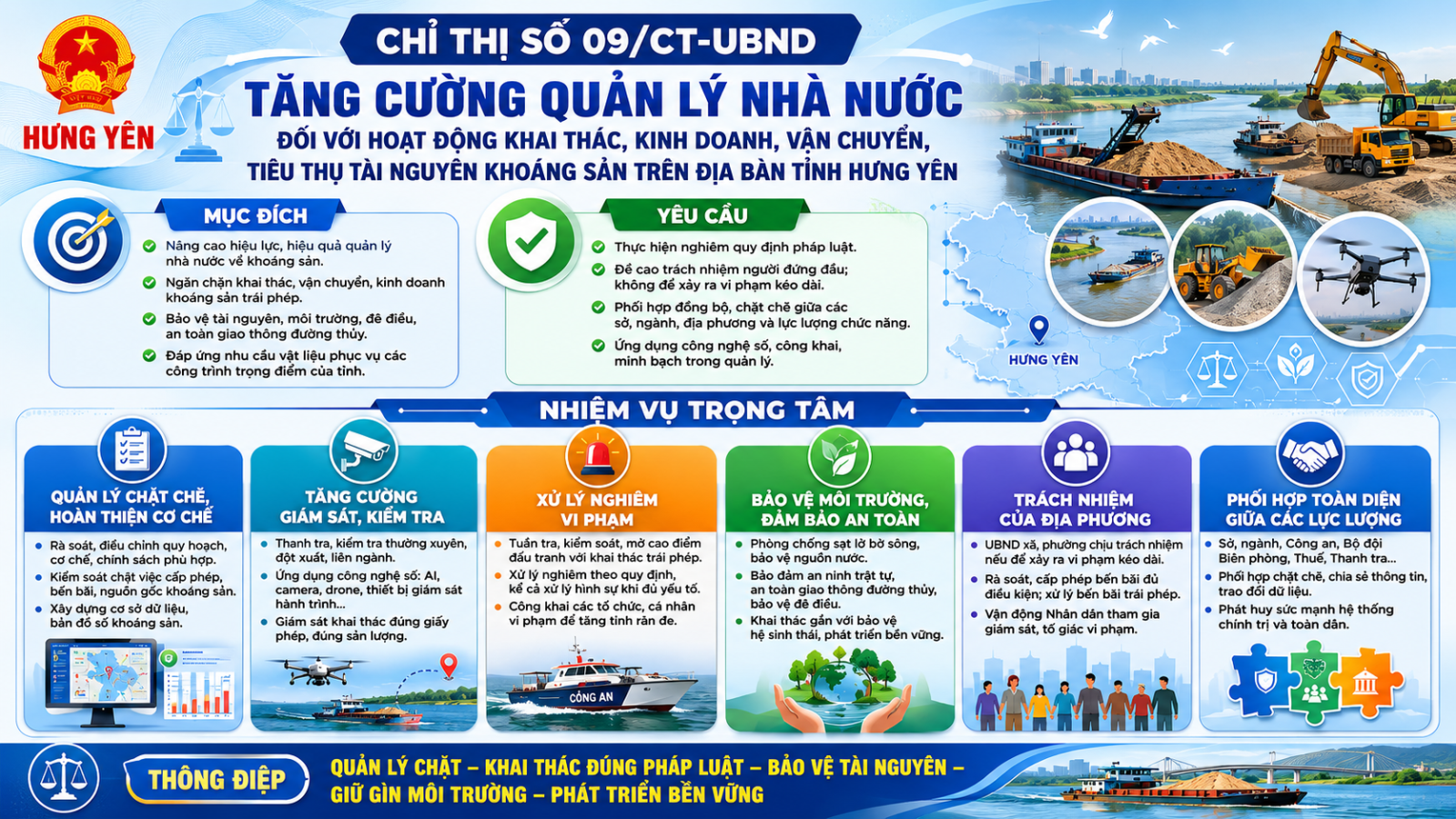 Chỉ thị số 09/CT-UBND, ngày 17/6/2026 của UBND tỉnh Hưng Yên về tăng cường quản lý nhà nước đối với hoạt động khai thác tài nguyên khoáng sản